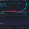 XRP リップル暴騰の巻