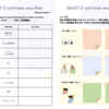 Unit2 WEEK3 異常気象の原因と対応の探究