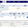 2023年4月28日時点での積立NISA口座状況