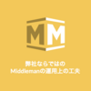 Middlemanでのブログ運用上のtips、細かい工夫