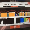 7/5 青山 前半 Classic2*20 後半