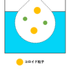 コロイド現象に関する雑学！