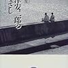 『小津安二郎のまなざし』(貴田庄)[B229]