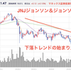 川底の金貨を拾え！（JNJジョンソン＆ジョンソン）