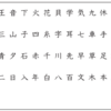 小学生の母になったので、学習指導要領をじっくり読みました