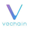 VeChain(VEN)の特徴と将来性 ー ブロックチェーンによるサプライチェーン革命！？