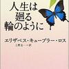 久々に学校に行ってきたよ