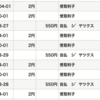 口座の入出金は定期的に確認するのが必要！！　＜ネットバンク・クレジットカード整理中＞