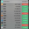 11/19 仮想通貨ニュース