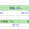 ポートフォリオ　営業日：2020/12/4