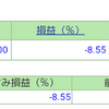 ポートフォリオ　営業日：2021/3/9