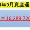 【2023年9月投資運用額】1年で最も下落しやすい9月はやはり下落