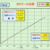 こどもの日も全力勤務！豚肉×リンゴで自分に小さなご褒美と、家計簿更新【5月5日】
