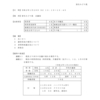 運営推進会議のご報告