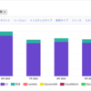 QNAP でシンボリックリンクはトラブルのもと