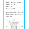 モブリーマンが台無しにした休日について