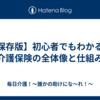 【保存版】初心者でもわかる！介護保険の全体像と仕組み