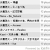 はてなAudioscrobbler Top10出し