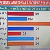 人生100年。だから、色んな人生あってよい。