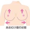 寝ている間に貧乳化するバスト対策。〇〇〇〇〇を使おう！