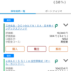 （NISA）黒字に回復～！今後も毎月積み立てていきます