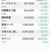 日本株保有状況（20190119）
