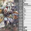 2月の新武将