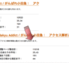 11000ページビュー突破！