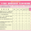 選挙の主役は、市民ひとりひとり