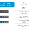 モノは壊れるシリーズ②- HWコンポーネントごとの影響範囲