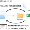 Pythonを定期実行してExcelファイルの中身を確認する