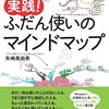 【資料公開】「デザイン思考とマインドマップ活用入門」でBPStudy#105に登壇しました。