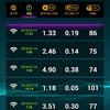 U-mobileのLTE 使い放題プランは固定回線の代わりになるのか！？