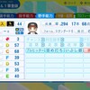 ルイス・ロペス（ダイエー）【パワプロ2024】