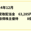 2024年12月受取配当金63,285円＆株主優待取得は8個