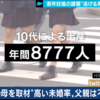 ふと好奇心から生死に関するいろいろな数字を調べてみたくなった。年間の１０代の妊娠数や自殺数。１４０万と８０万？