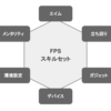 【FPS攻略】FPSゲームの上達に必要な6つの能力とコツ
