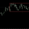 【FX】ドル円　今日の環境認識　7月6日　その後も・・・