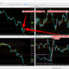 ９月１６日（水）　トレード記録　＋１７pips