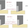 先週の解答の補足