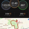 M×K＠駒沢   21.4km走！