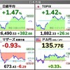 2022.7.7（木）S高S安 開示まとめ・値上がり値下がりランキング