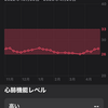 心房細動　新たな不穏な予兆