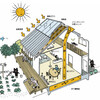  [適正技術]次世代ソーラーシステム「そよ風」（その２）