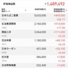 権利落ち狙いと配当金