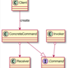 【C#】命令をクラスにするCommandパターンを学ぶ