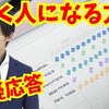 2020-06-23：芸能人YouTuber動画一覧