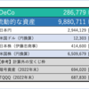 【月間報告】2022年12月