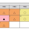 確定申告提出で税務署が混むのは週初めとお昼頃？税務署混雑予想！