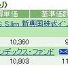 NISA - 18 Week 36 （22 週目） 